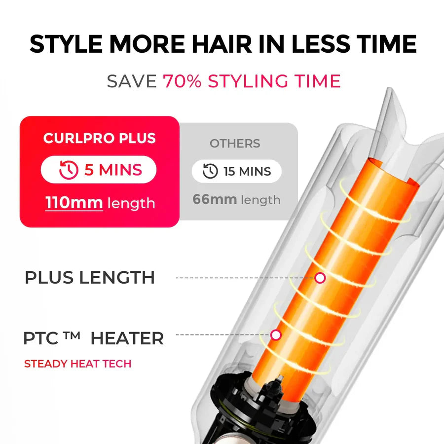 Protouch Curlgo
