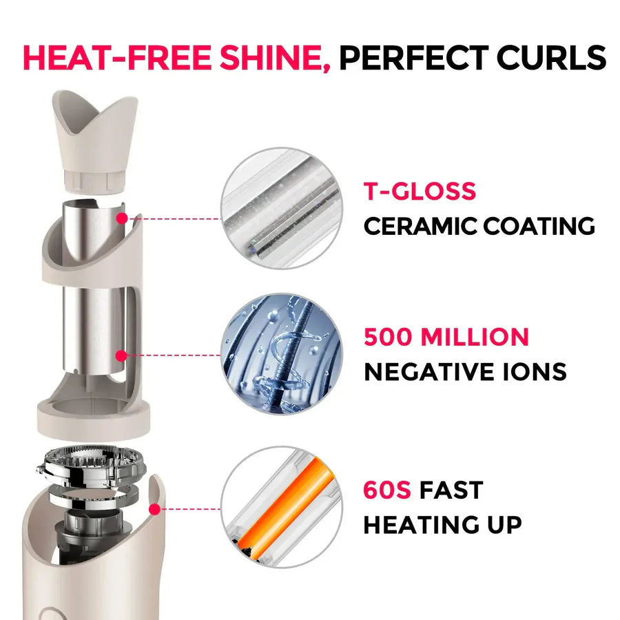 Protouch Curlgo